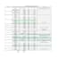 do excel data analysing and chinese proofreading and transcription